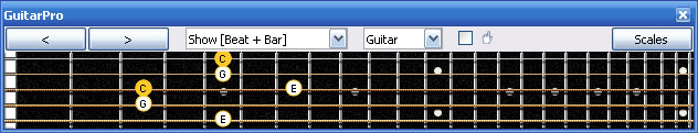 GuitarPro6 C major arpeggio (3nps) : 3A1 box shape