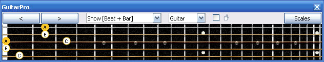 GuitarPro6 A minor arpeggio (3nps) : 3Am1 box shape