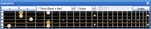 GuitarPro6 A minor arpeggio (3nps) : 4Gm1 box shape