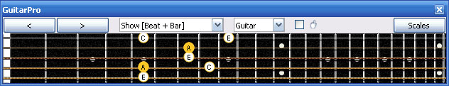 GuitarPro6 A minor arpeggio (3nps) : 4Em2Dm box shape