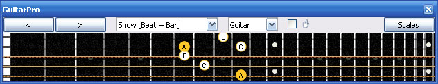 GuitarPro6 A minor arpeggio (3nps) : 5Dm2 box shape