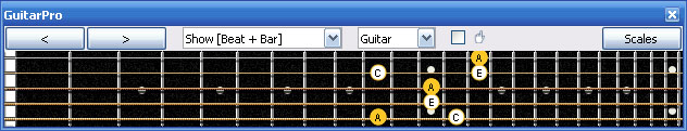GuitarPro6 A minor arpeggio (3nps) : 5Bm3Am1 box shape
