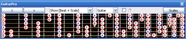 GuitarPro6 A minor scale