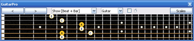GuitarPro6 5Em3 box shape