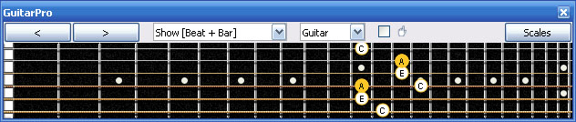 GuitarPro6 4Am2 box shape at 12