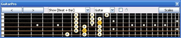 GuitarPro6 C major scale 3nps : 5E3 box shape