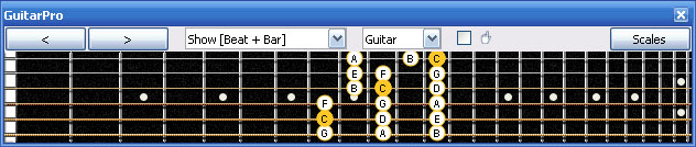 GuitarPro6 C major scale 3nps : 5E3D1 box shape