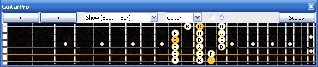 GuitarPro6 C major scale 3nps : 6D3D1 box shape