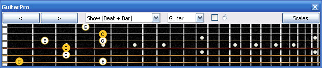 GuitarPro6 C major arpeggio (3nps) : 6B4A2 box shape
