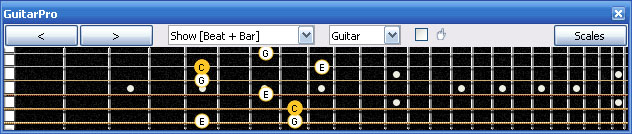 GuitarPro6 C major arpeggio (3nps) : 5G2 box shape