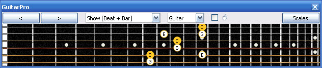 GuitarPro6 C major arpeggio (3nps) : 5E3D1 box shape