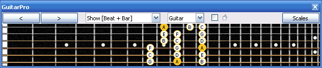 GuitarPro6 A minor scale 3nps : 6Bm4Cm1 box shape