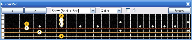 GuitarPro6 A minor arpeggio (3nps) : 6Gm3Gm1 box shape