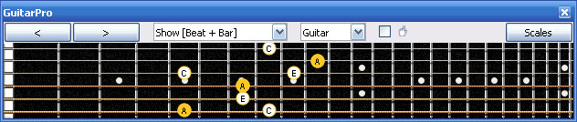 GuitarPro6 A minor arpeggio (3nps) : 6Em4Dm2 box shape