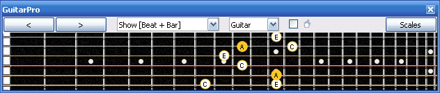 GuitarPro6 A minor arpeggio (3nps) : 5Cm2 box shape