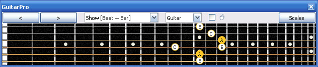 GuitarPro6 A minor arpeggio (3nps) : 5Am3 box shape