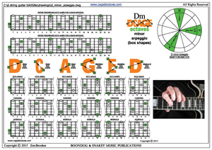 DCAGE octaves D minor arpeggio box shapes pdf
