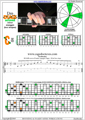 DCAGE octaves D minor arpeggio (3nps) : 5Cm2 box shape pdf