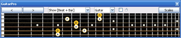 GuitarPro6 D minor arpeggio (3nps) : 5Am3Gm1 box shape