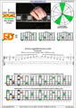EDCAG octaves F major arpeggio (3nps) : 6E4D2 box shape pdf