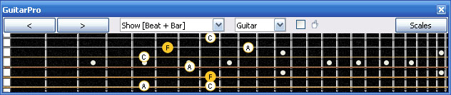 GuitarPro6 F major arpeggio (3nps) : 5C2 box shape