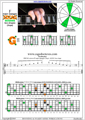EDCAG octaves F major arpeggio (3nps) : 6G3G1 box shape pdf