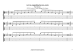 GEDCA octaves G major arpeggio box shapes GuitarPro6 TAB pdf