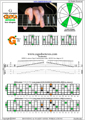 GEDCA octaves G major arpeggio (3nps) : 6G3G1 (3nps) box shape at 12 pdf