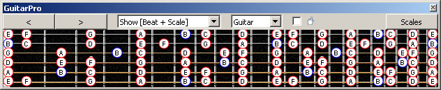 GuitarPro6 B locrian mode