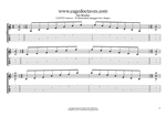 CAGED octaves B diminished arpeggio box shapes GuitarPro6 TAB pdf
