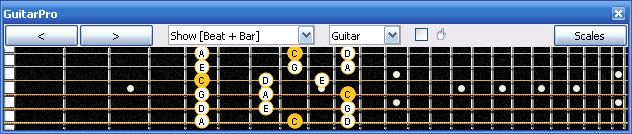 GuitarPro6 6G3G1:6E4E1 box shape
