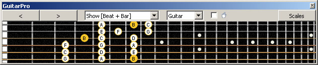 GuitarPro6 B locrian mode 3nps : 6G3G1 box shape
