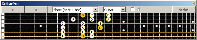 GuitarPro6 B locrian mode 3nps : 6e4e1 box shape
