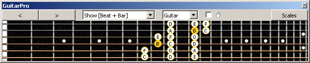 GuitarPro6 B locrian mode 3nps : 4D2 box shape