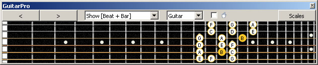 GuitarPro6 B locrian mode 3nps : 5A3 box shape at 12
