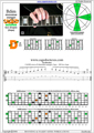 CAGED octaves B diminished arpeggio (3nps) : 4D2 box shape pdf