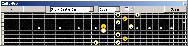 GuitarPro6 C major arpeggio (3nps) : 7D4D2 box shape