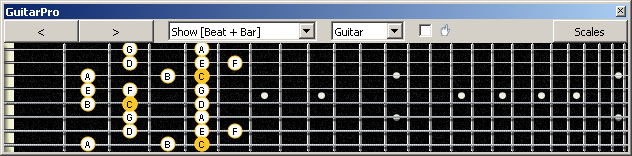 GuitarPro6 C ionian mode (major scale) : 8A5A3 box shape