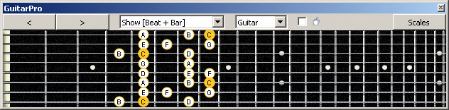 GuitarPro6 C ionian mode (major scale) : 8G6G3G1 box shape