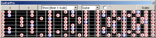 GuitarPro6 fingerboard :C ionian mode (major scale)
