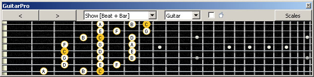 GuitarPro6 3nps C ionian mode (major scale) : 8A5A3G1 box shape