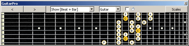 GuitarPro6 3nps C ionian mode (major scale) : 7B5B2 box shape