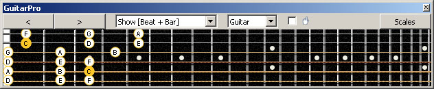 GuitarPro6 (Drop D) 3nps C ionian mode (major scale) : 5C2 box shape