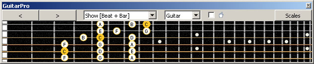 GuitarPro6 (Drop D) 3nps C ionian mode (major scale) : 5A3G1 box shape