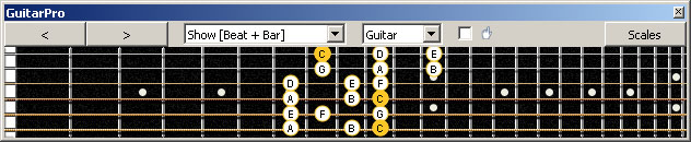 GuitarPro6 (Drop D) 3nps C ionian mode (major scale) : 6E4E1 box shape