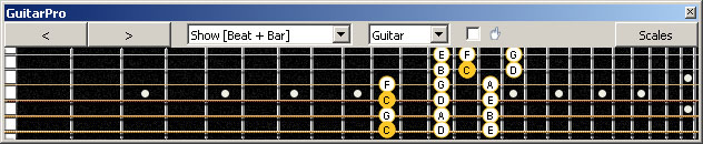 GuitarPro6 (Drop D) 3nps C ionian mode (major scale) : 6D4D2 box shape
