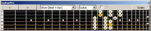GuitarPro6 (Drop D) 3nps C ionian mode (major scale) : 5C2 box shape at 12