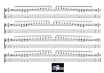 CAGED octaves (Drop D) 3nps C ionian mode (major scale) box shapes TAB pdf