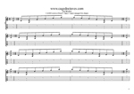 CAGED octaves (Drop D) 3nps C major arpeggio box shapes TAB pdf