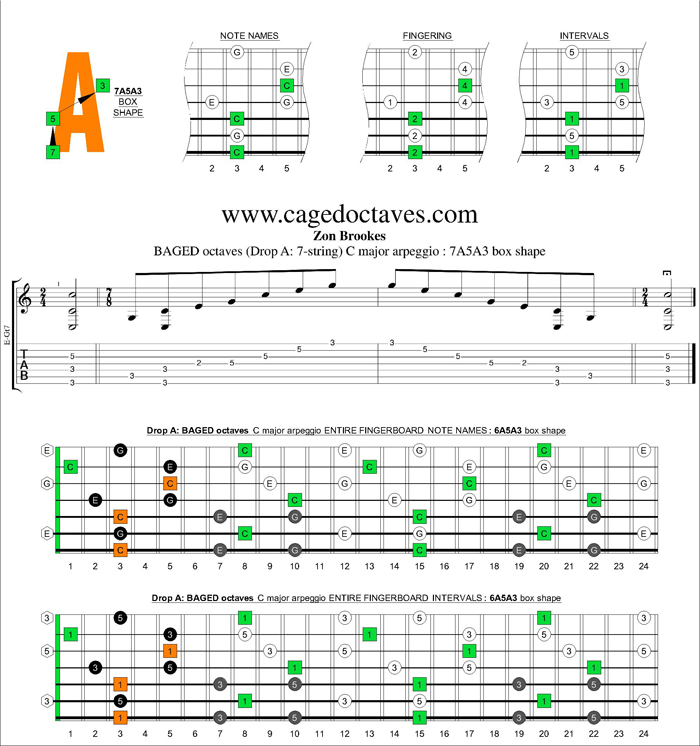 BAGED octaves (7-string : Drop A) C major arpeggio : 7A5A3 box shape